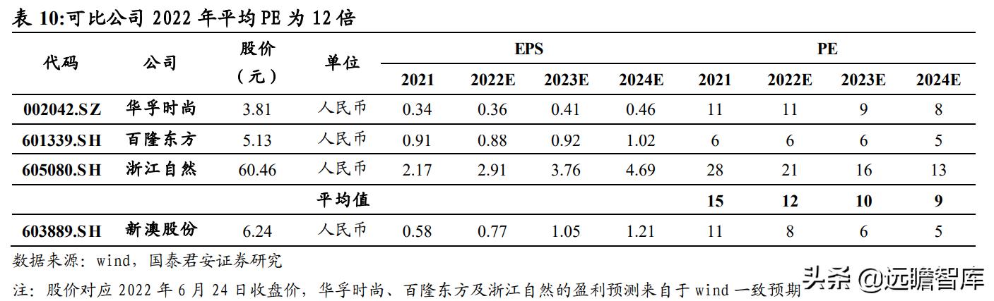 热火棋牌，竞技之巅  热火棋牌