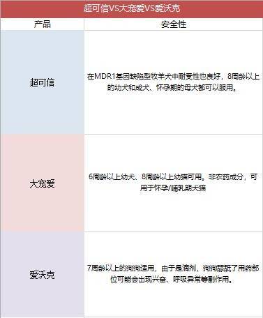 2024新澳门管家婆必出一肖一码_最新答案解释落实_iPad22.17.42