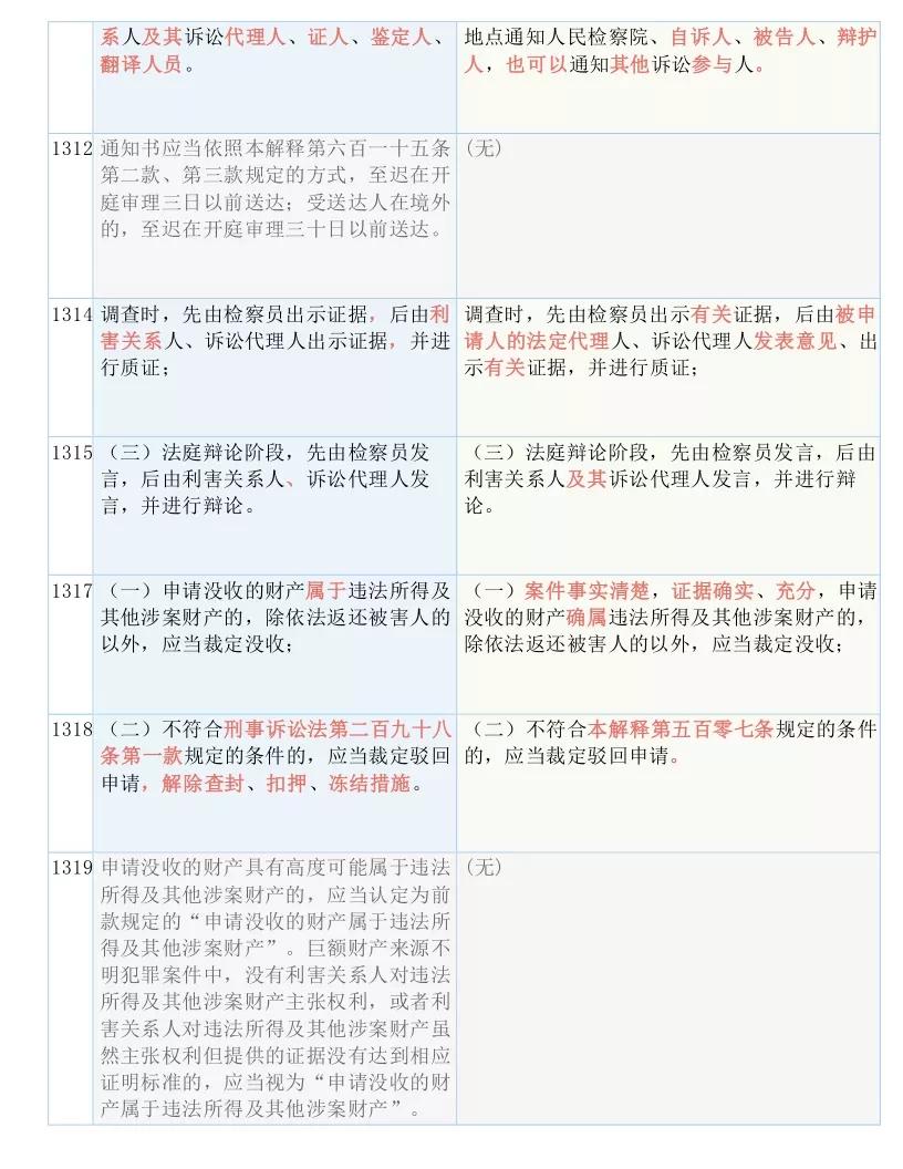 2023年免费马报资料_最新答案解释落实_网页版v055.026