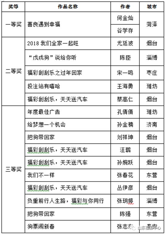 850棋牌开户体验，上翃博玩之旅  850棋牌开户-上翃博玩