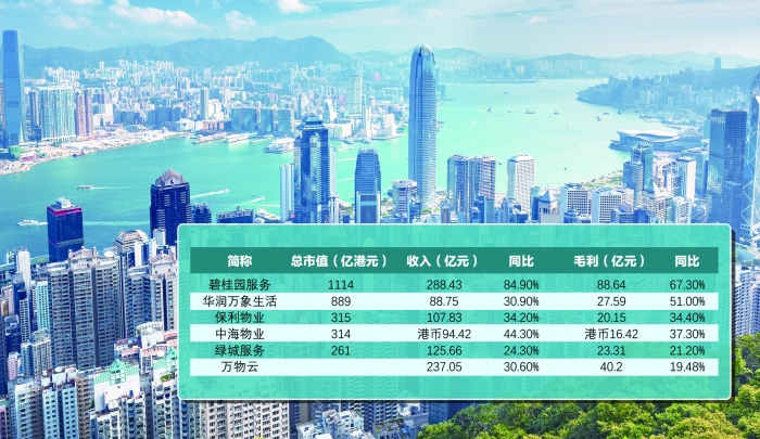 万物云：上海万科投资向万物商企空间科技出售上海祥大45%股权|界面新闻 · 快讯