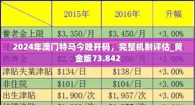 2024新澳门资料最精准免费大全_结论释义解释落实_GM版v96.40.16