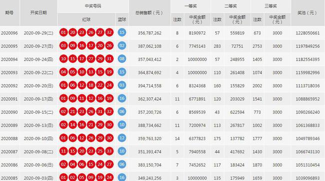 开棋牌室需要缴纳的税项繁多，以下为关键词下的文章内容，  开棋牌室要交哪些税