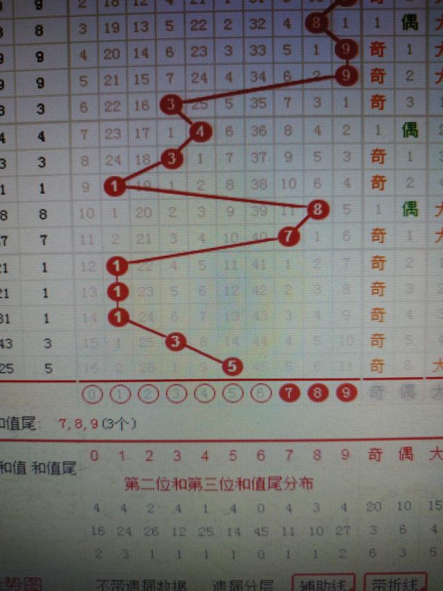 特码旺小和双出数字,管家婆-精选解析与落实的详细结果