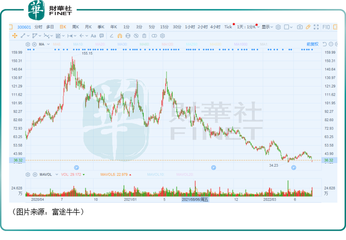 澳门管家婆一码一肖中特_作答解释落实的民间信仰_3DM64.52.97