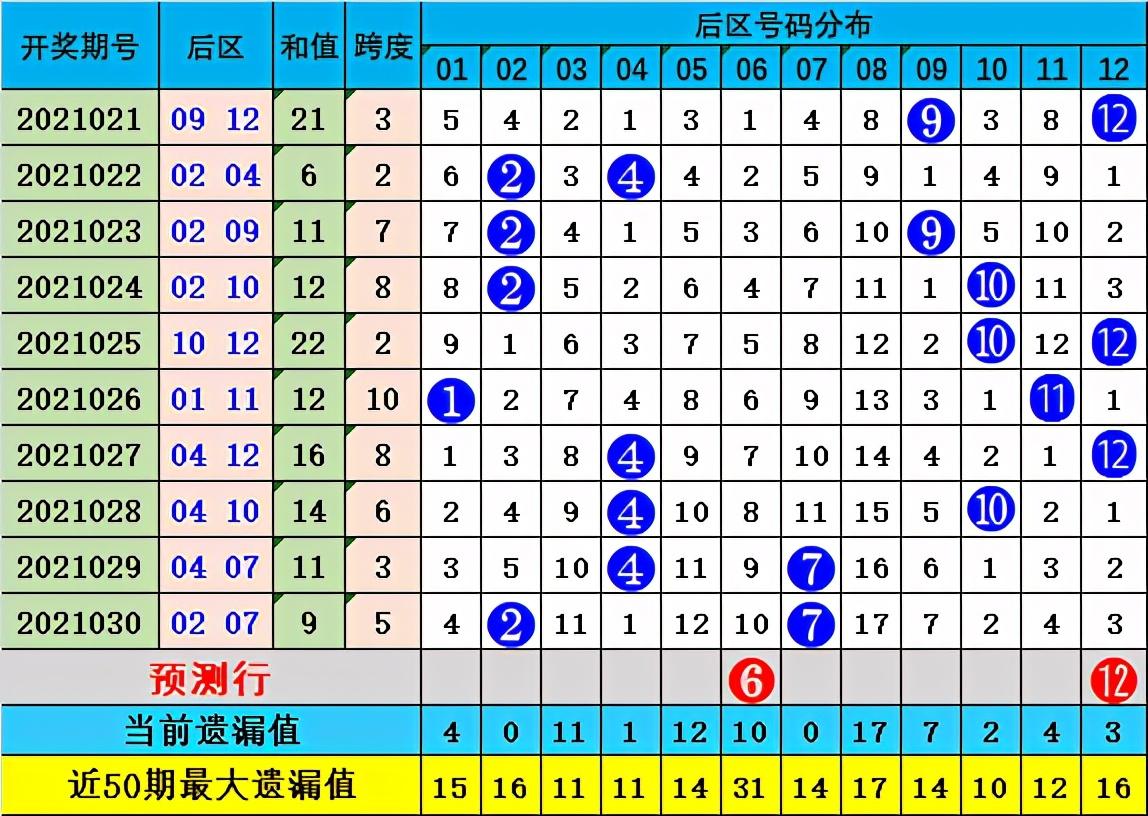 香港彩出号综合走势_一句引发热议_主页版v942.031