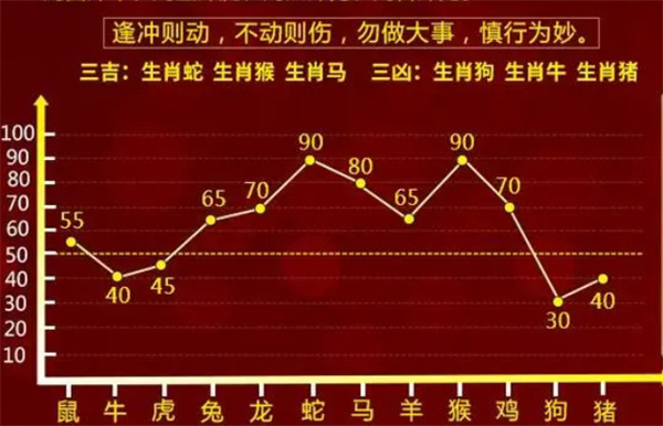 一肖一码与命运关系_精选作答解释落实_V20.16.50