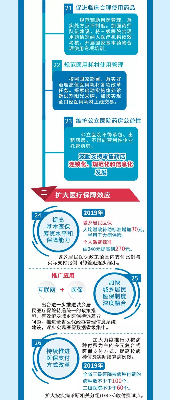 2024年新澳门天天开好彩大全_最新答案解释落实_手机版158.563