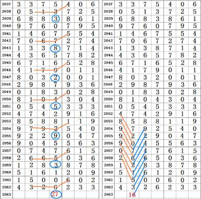 二四六天天彩资料大全凤凰_一句引发热议_安卓版968.467