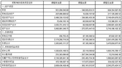 2024年开码结果澳门开奖_精选作答解释落实_安装版v344.494