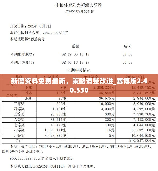 新奥精准资料免费提供630期_作答解释落实_安装版v106.483