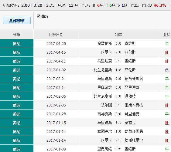 澳门免费资料最准的资料_作答解释落实_V03.86.50