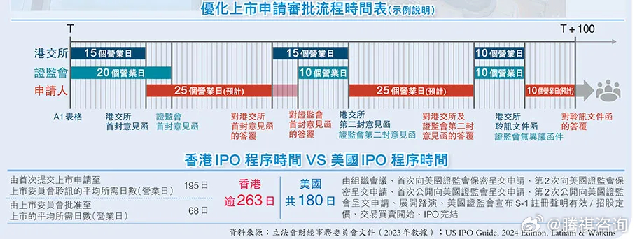 2024香港白小组_最新答案解释落实_主页版v123.777