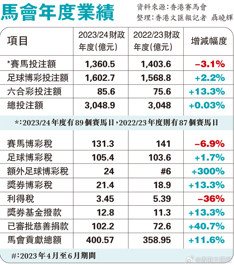 香港特马王中之王_一句引发热议_手机版044.307