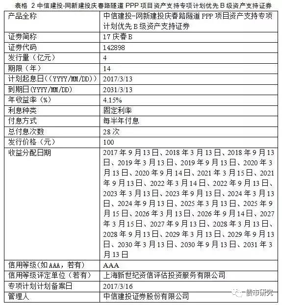 2024新奥历史开奖记录85期_作答解释落实的民间信仰_安卓版300.340