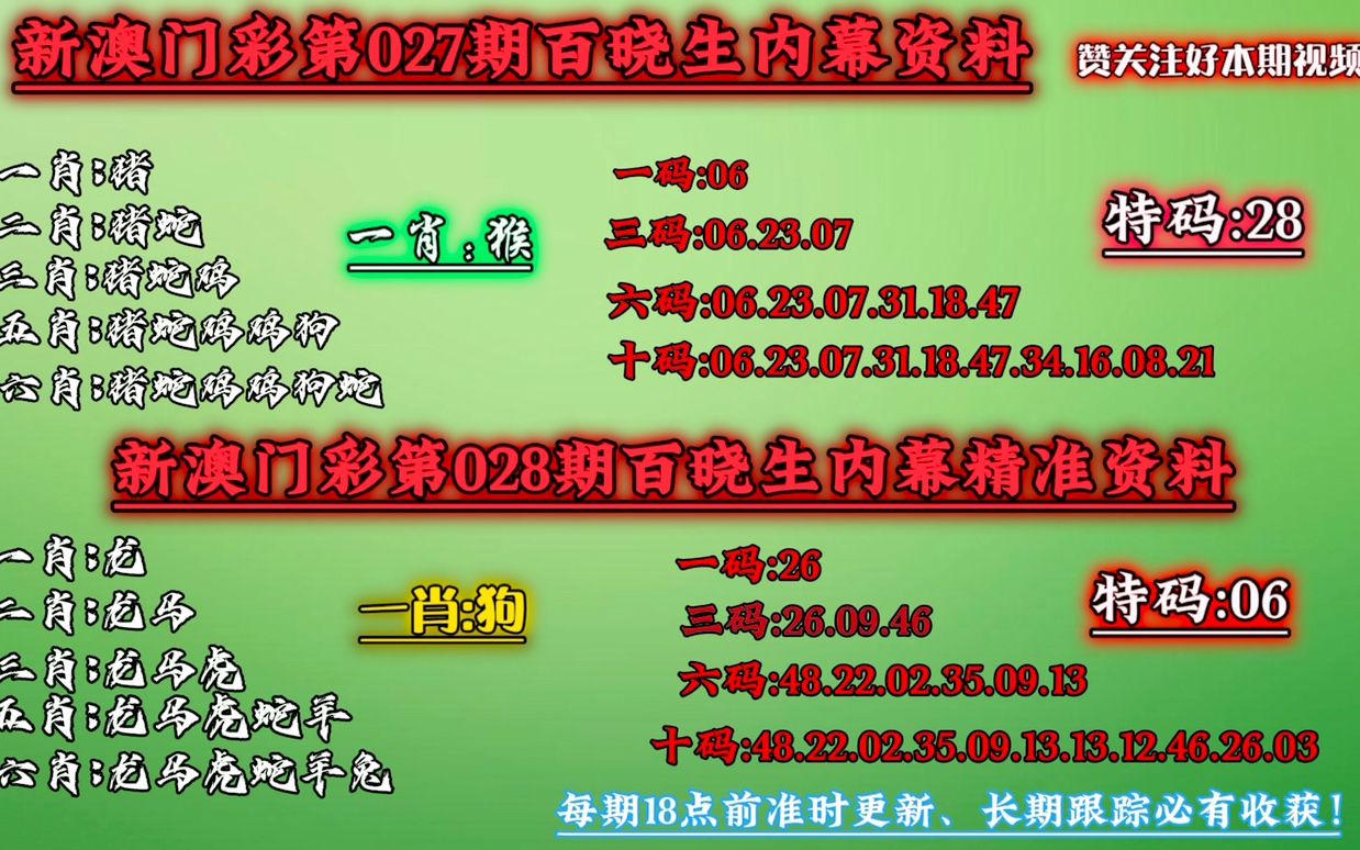 澳门一肖一码100准最新资料_作答解释落实_实用版867.758