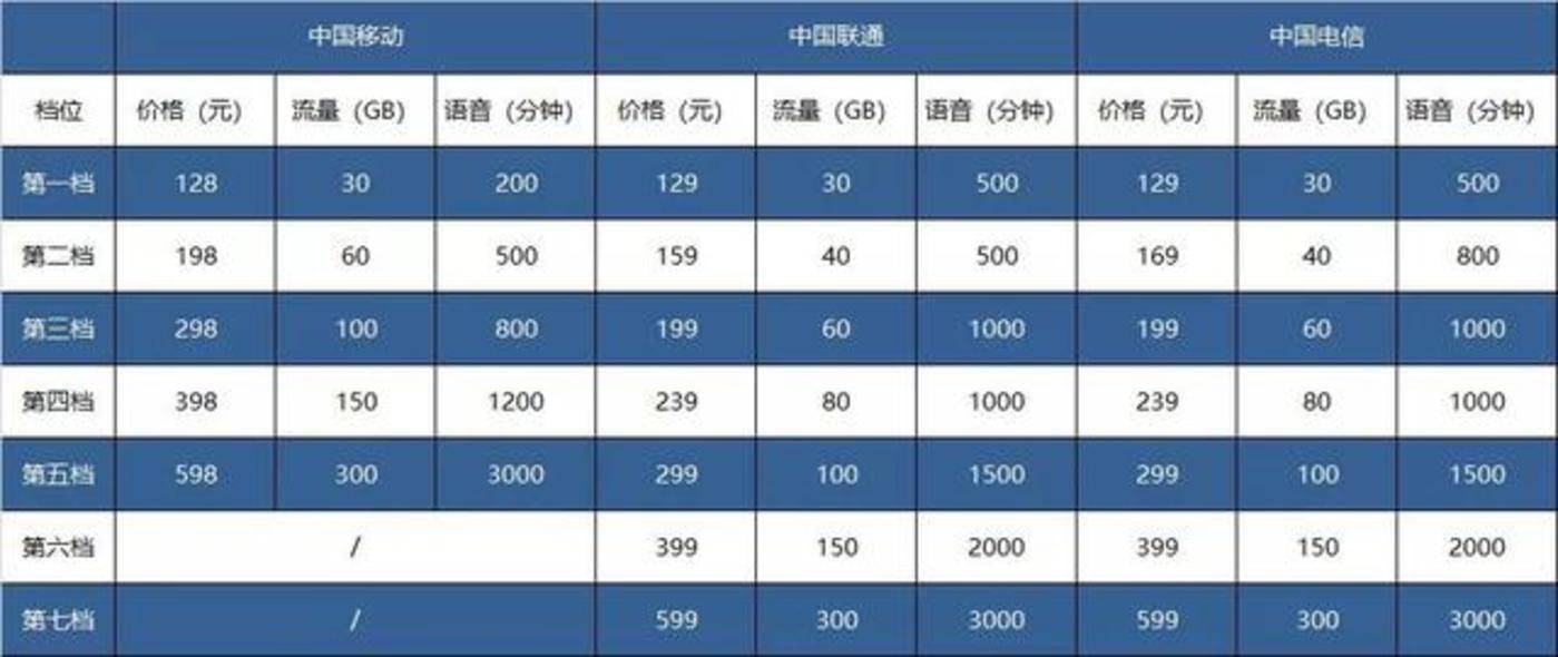 2024年澳门资料全年冤费_最佳选择_手机版165.874