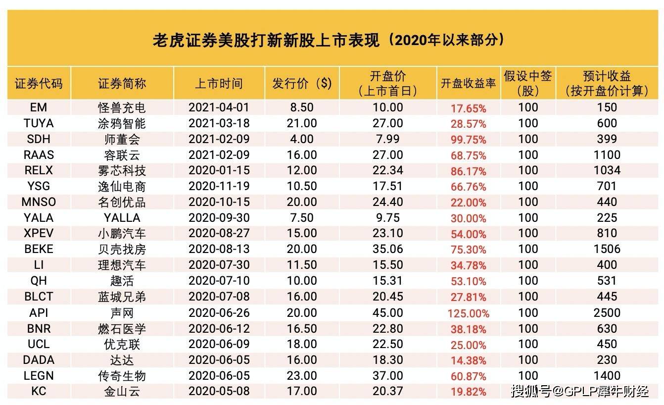 2024年新澳门开码结果_一句引发热议_3DM42.10.74