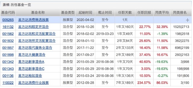 2024新奥历史开奖记录78期_详细解答解释落实_安装版v452.898