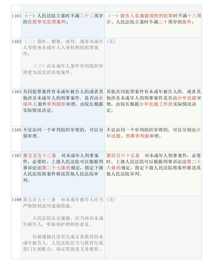 2024新澳免费资料五不中资料_作答解释落实的民间信仰_GM版v78.21.29