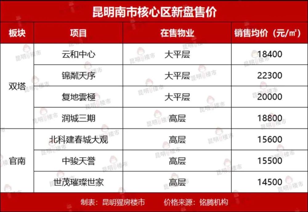 香港二四六天免费开奖_值得支持_实用版880.246