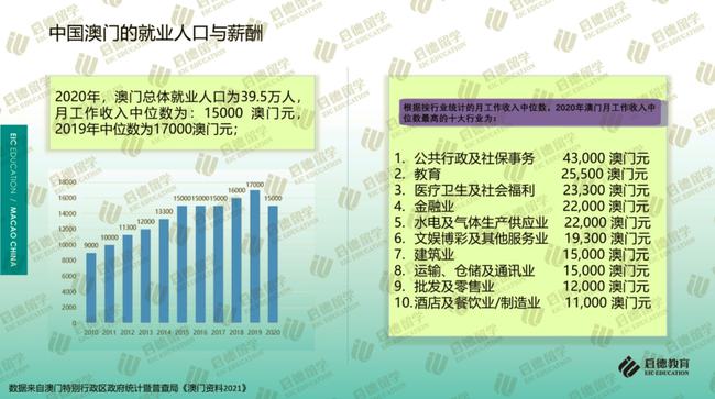 新澳好彩免费资料查询新澳门_放松心情的绝佳选择_V48.13.60