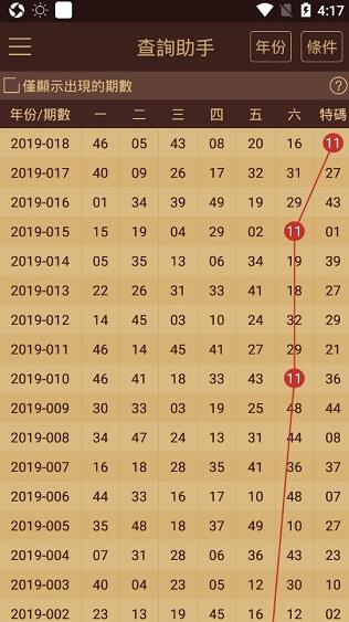 2024澳门一肖一码真假_作答解释落实的民间信仰_安装版v098.056