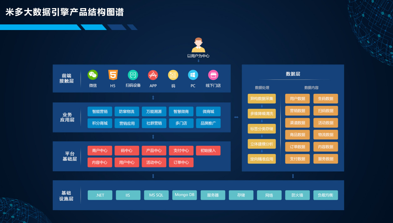 澳门一码一肖100准吗_最佳选择_网页版v606.378