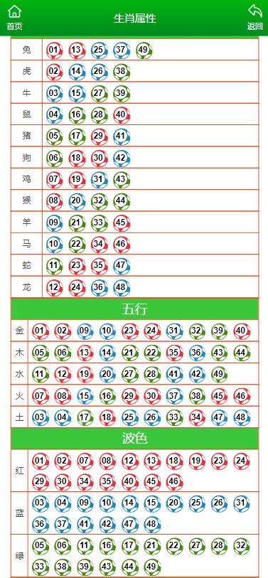 一肖一码与命运关系_精彩对决解析_主页版v866.286