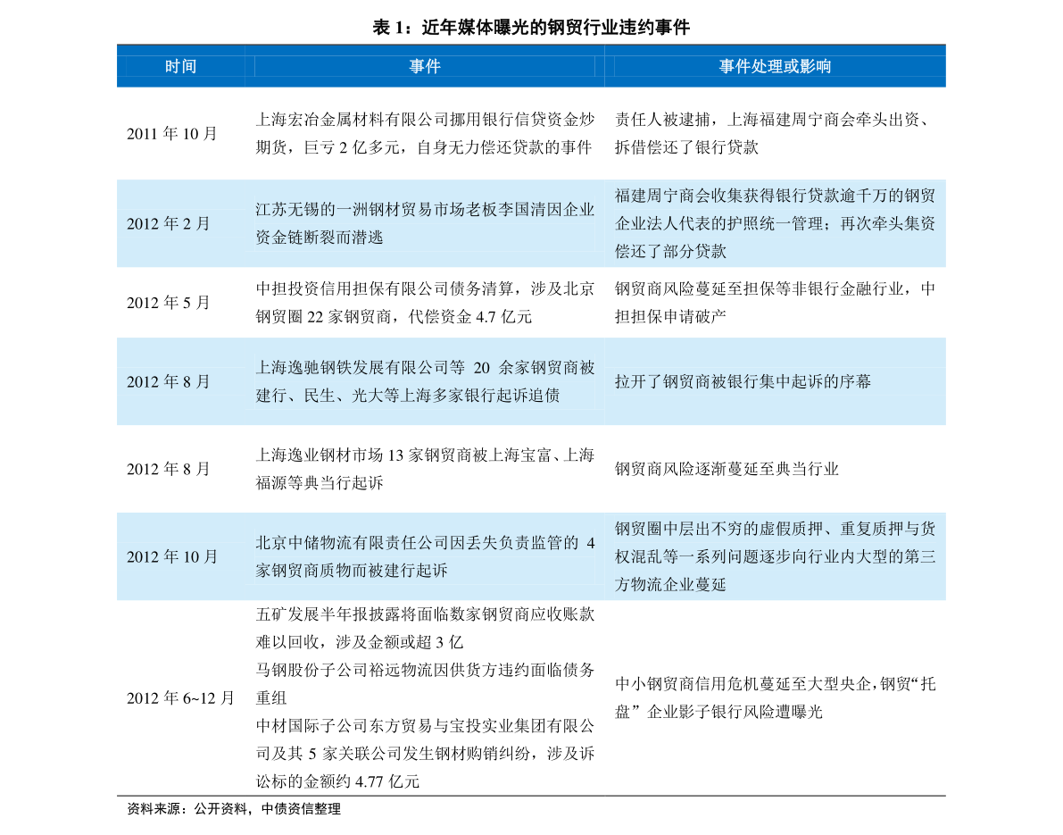 2024新奥历史开奖记录76期_一句引发热议_V14.15.28