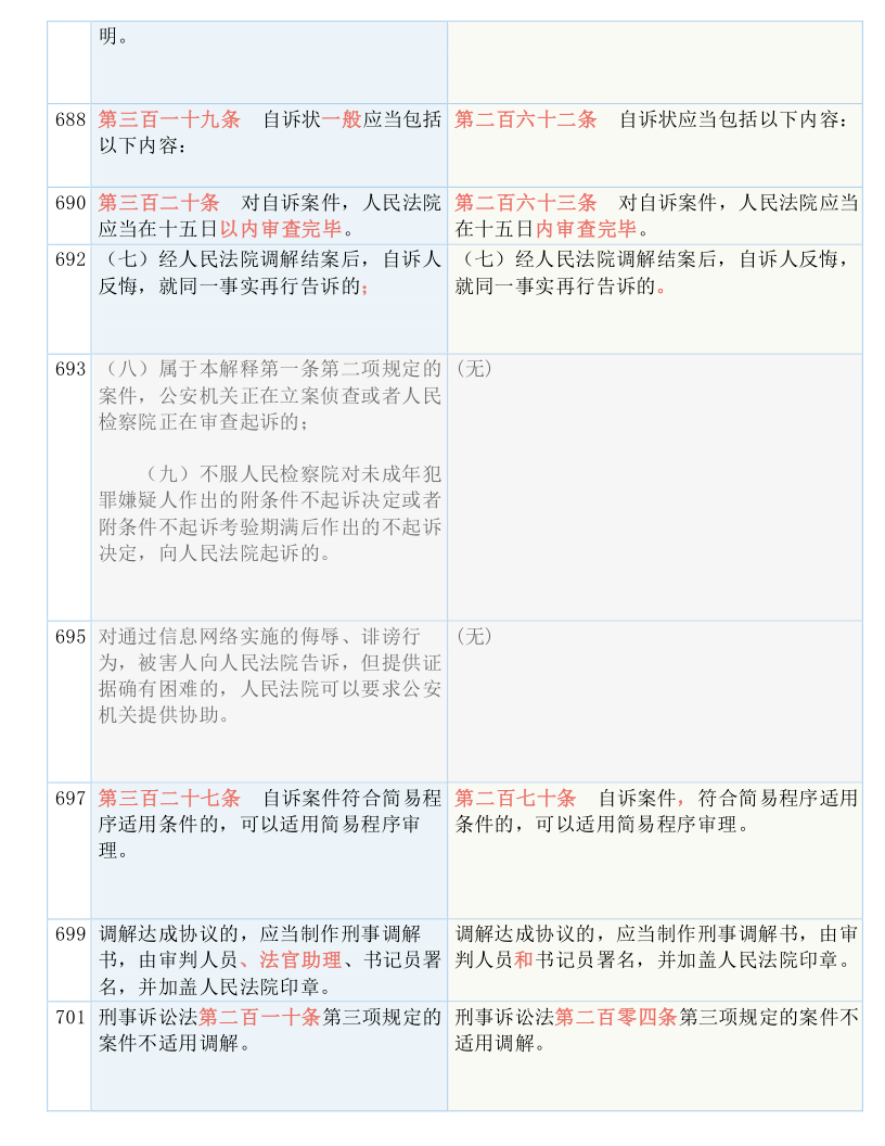 新奥门历史记录查询_结论释义解释落实_主页版v479.064