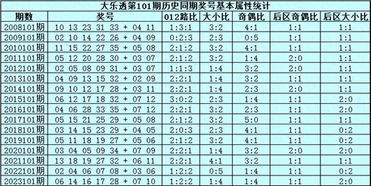 溴彩一肖一码100_结论释义解释落实_安装版v028.784