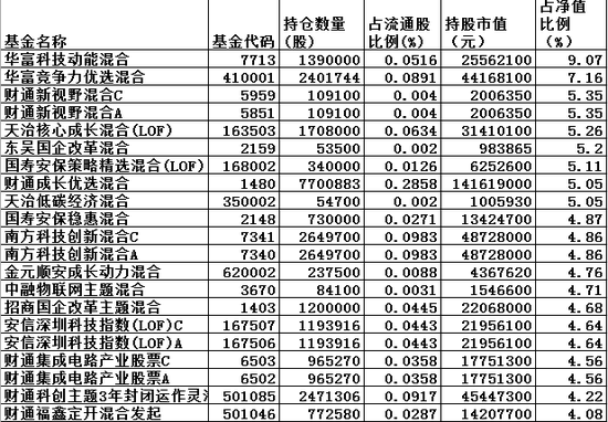 新澳内部资料精准一码_一句引发热议_3DM97.61.07