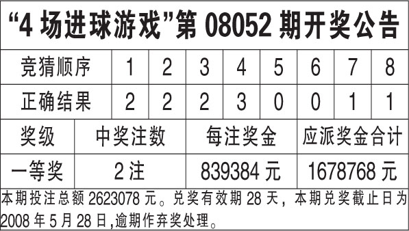 4777777香港开奖现场直播4G_作答解释落实_主页版v220.083