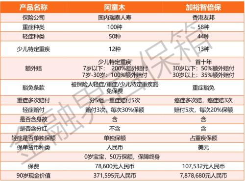 二四六香港全年免费资料说明_最佳选择_GM版v05.97.16