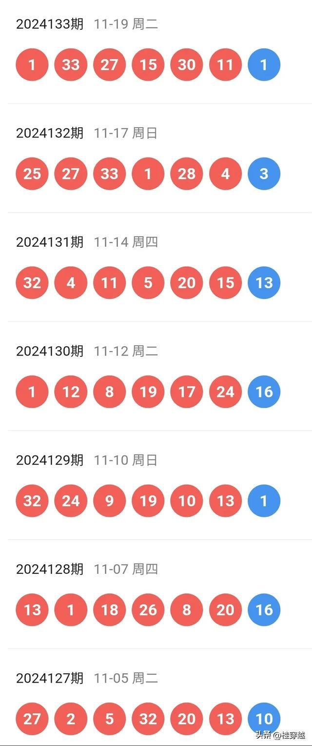 2024新奥马开奖查询_一句引发热议_安卓版979.852