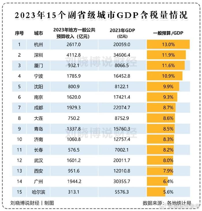 澳门最准的一码一码100准_最佳选择_主页版v312.588