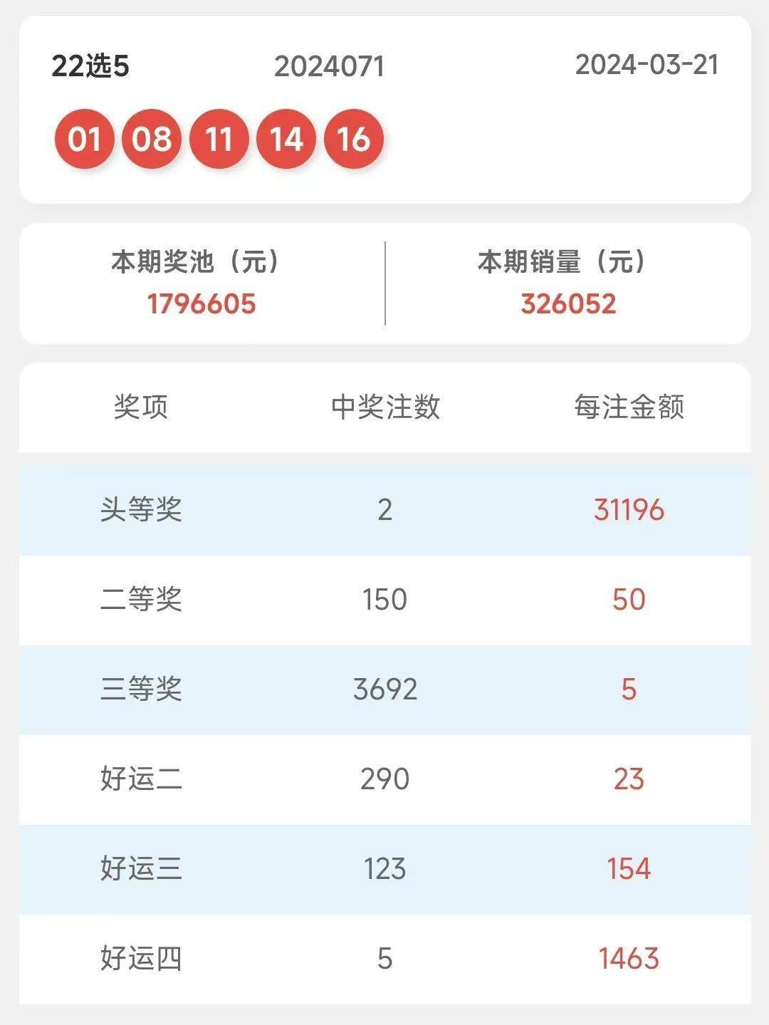 新奥门开奖结果2024开奖记录查询表_作答解释落实_iPad24.56.02