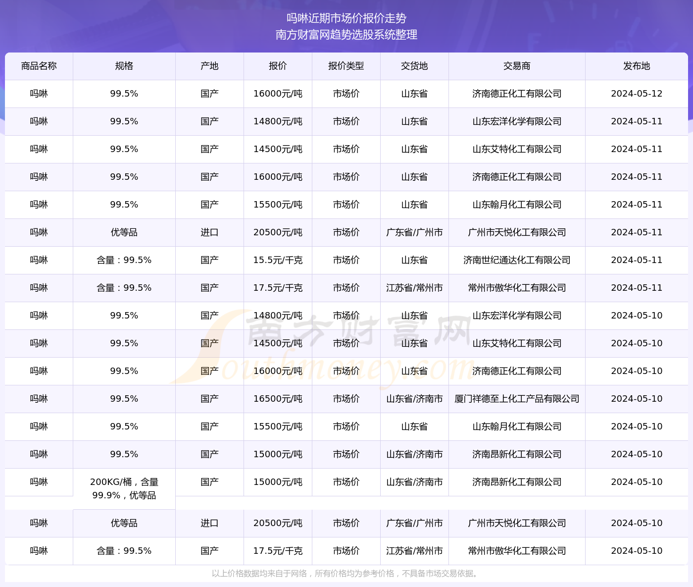 正澳门六开奖结果2024_最佳选择_实用版030.530