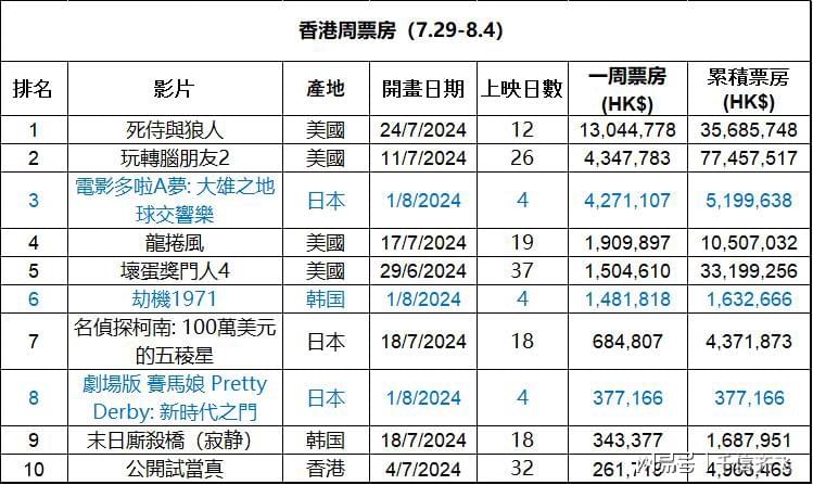 香港最准最快资料藏宝图使用方法_引发热议与讨论_网页版v047.792