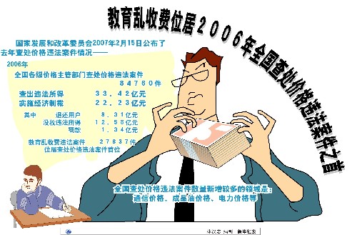 多省教育经费挪用_最新答案解释落实_手机版342.626