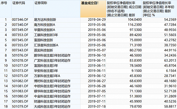 新澳门一码一肖一特一中准选今晚_良心企业，值得支持_V85.12.65