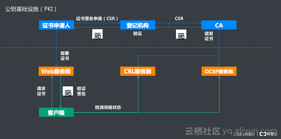 最新二四六天空天下彩_精选解释落实将深度解析_网页版v497.452