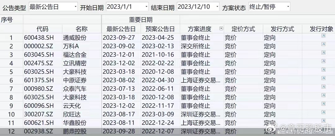 收今晚上开什么特马_结论释义解释落实_手机版296.695