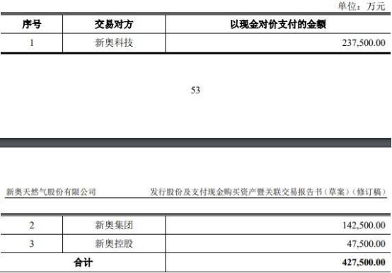 新奥内部码2024_良心企业，值得支持_实用版587.260