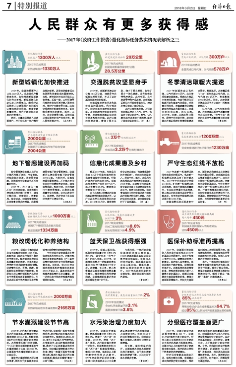 2024香港正版资料大全视频_作答解释落实的民间信仰_实用版726.125