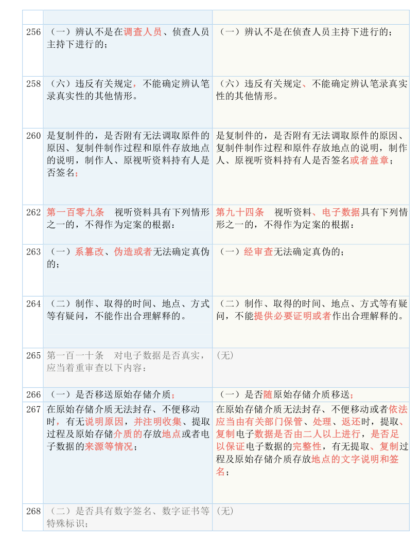 澚门资料大全免费_结论释义解释落实_手机版815.078