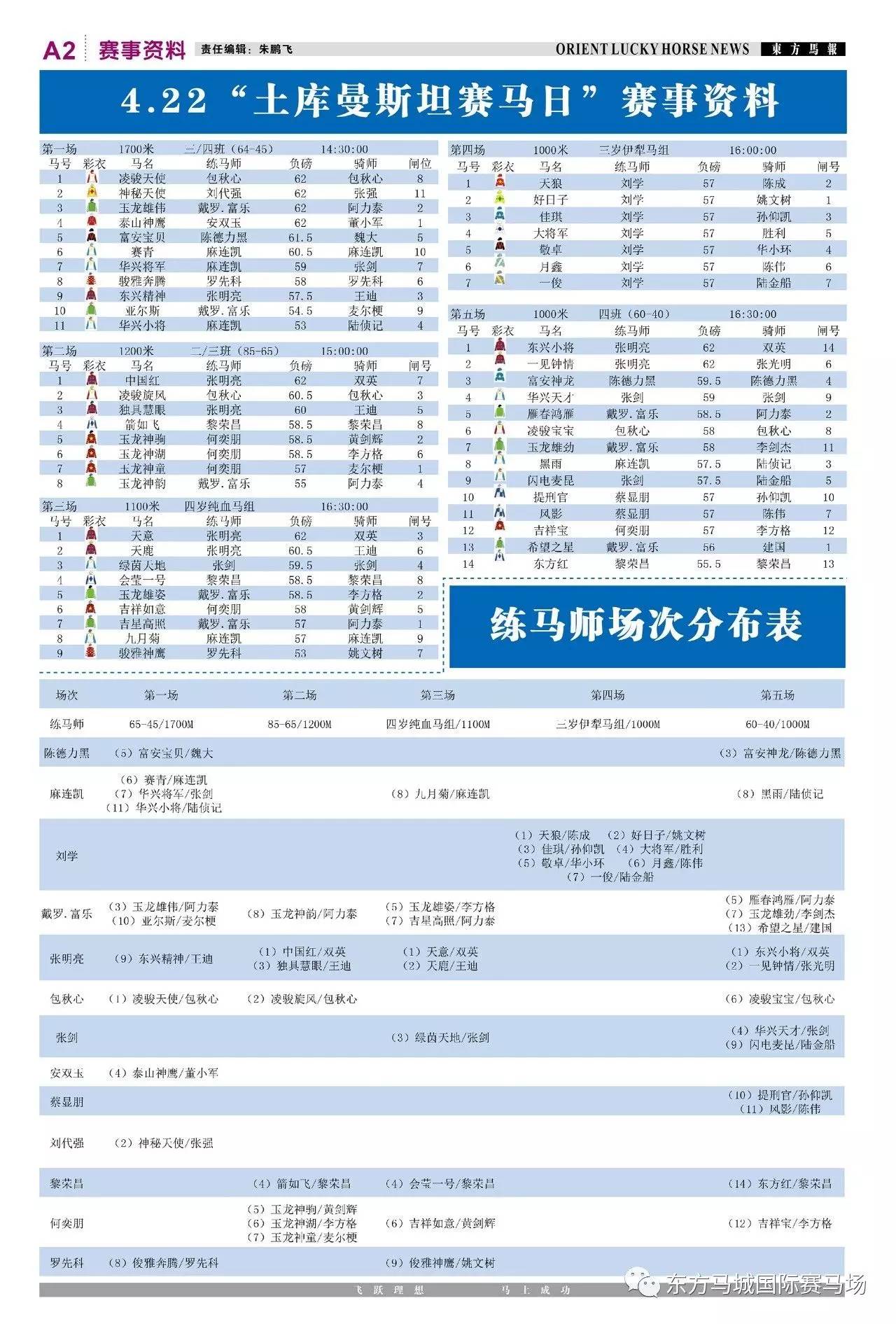 新澳门马报今天资料_最新答案解释落实_GM版v57.45.49