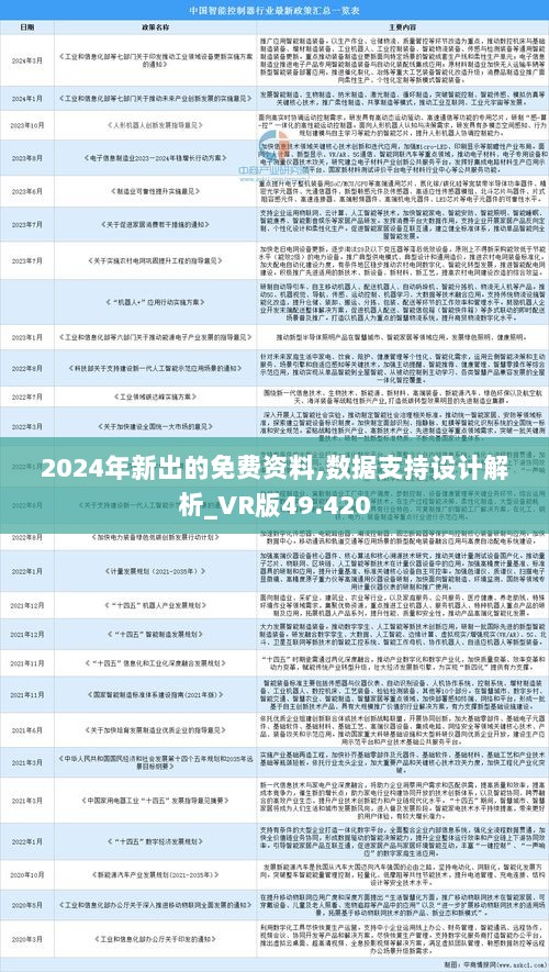 2024年全年資料免費大全優勢_详细解答解释落实_主页版v057.611