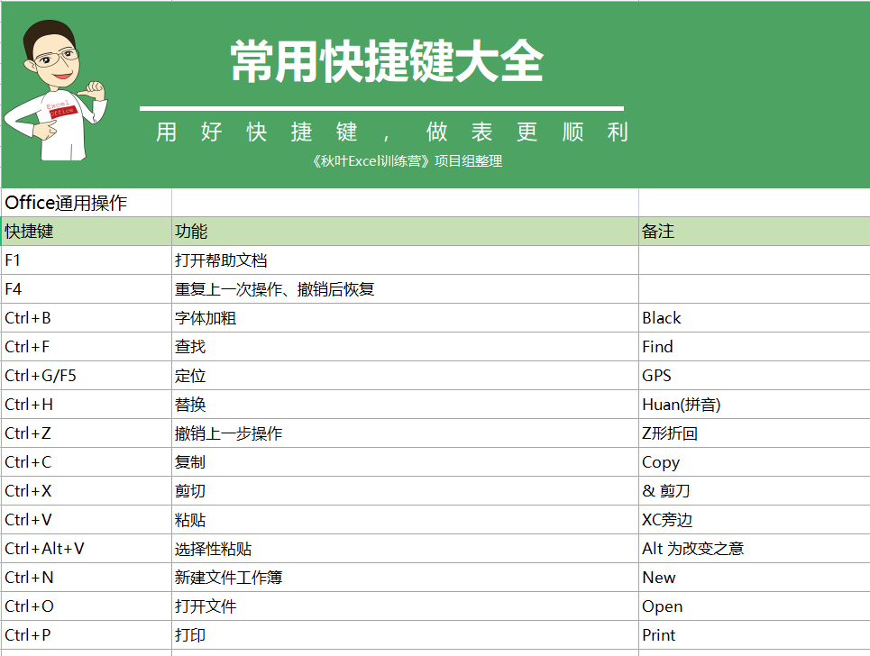 新奥门特免费资料大全今天的图片_放松心情的绝佳选择_3DM35.63.78